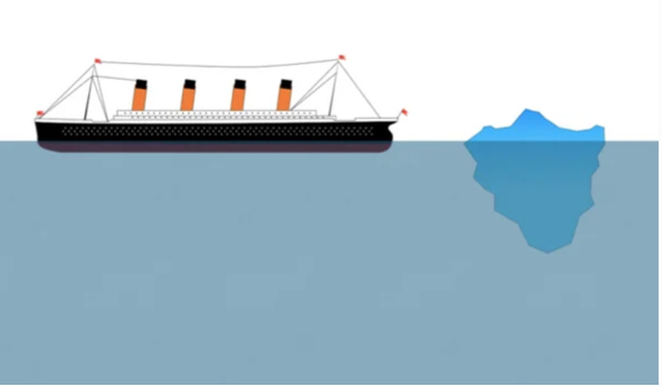 Убийца «Титаника» спрятался в России, или Что стало с айсбергом, утопившим знаменитый корабль доказательства,загадки,история,спорные вопросы