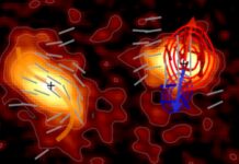 Столкновение Галактик Раскрывает Космическую Магнитную Супермагистраль