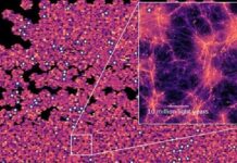 Астрономи Представили Найбільшу 3D-Карту Раннього Всесвіту, Виявивши Приховані Структури