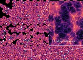 Astrónomos revelan el mapa 3D más grande del universo temprano, revelando estructuras ocultas